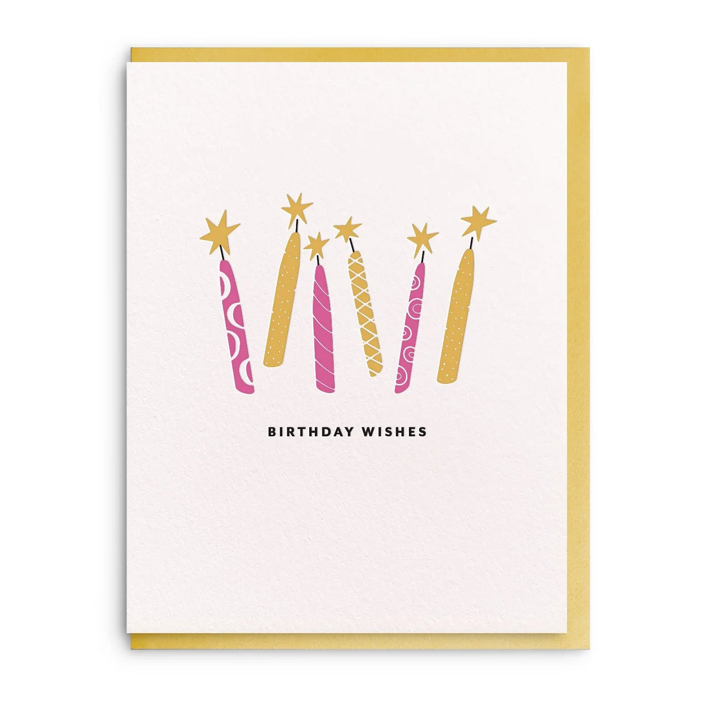 Birthday Wishes Card